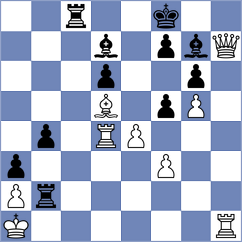 Sanchez - Baglan (chess.com INT, 2022)