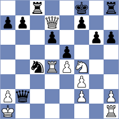 Tari - Manukyan (chess.com INT, 2025)