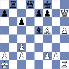 Sarkar - Petrova (chess.com INT, 2021)