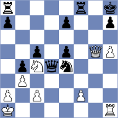 Nepomniachtchi - Erigaisi (chess.com INT, 2025)