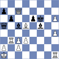 Eljanov - Leiva Rodriguez (Chess.com INT, 2020)