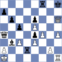 Atanasov - Demchenko (chess.com INT, 2025)