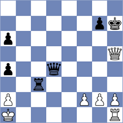 Kosteniuk - Blackman (chess.com INT, 2022)