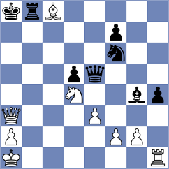 Atakhan - Besou (chess.com INT, 2025)
