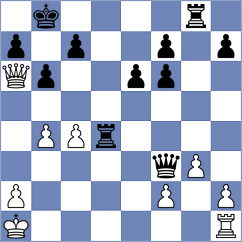 Lazniewska - Bhavik (chess.com INT, 2025)