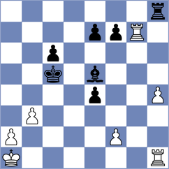 Vokhidov - Mitrabha (chess.com INT, 2023)