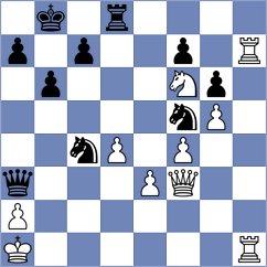 Llorente Zaro - Anton Guijarro (chess.com INT, 2024)