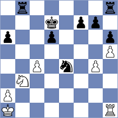 Zaragatski - Yonal (chess.com INT, 2023)