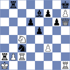 Juhasz - Kavyev (chess.com INT, 2025)