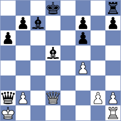 Gonzalez Gonzalez - Molina Souponitskaia (Marbella ESP, 2024)