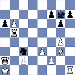 Maji - Eskina (FIDE Online Arena INT, 2024)