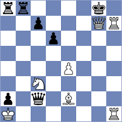 Dougas Chavarria - Jimenez Sanchez (Barcelona, 2012)