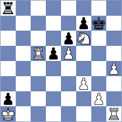 Fiorito - Fernandez Estremera (chess.com INT, 2025)