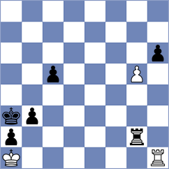 Mizzi - Rogov (chess.com INT, 2024)