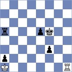 Suleymanov - Girya (Chess.com INT, 2020)