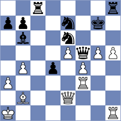 Omariev - Tinmaz (chess.com INT, 2024)