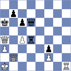 Martinez Ramirez - Hovakimyan (chess.com INT, 2024)