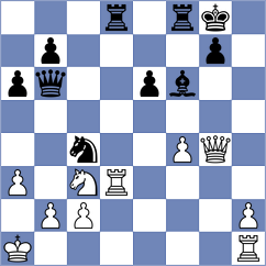 Loskutova - Ilinca (chess.com INT, 2025)