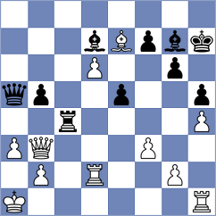 Player - Sahib (chess.com INT, 2025)