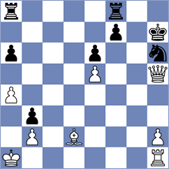 Da Silva - Parizek (chess.com INT, 2025)