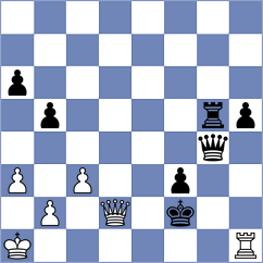 Petrovic - Lazic (Novi Sad, 1996)