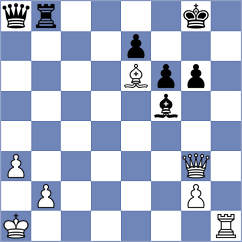 Haussernot - Castillo Sevilla (chess.com INT, 2025)