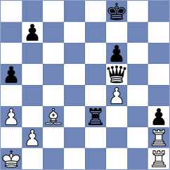 Kazimova - Musaev (Baku, 2012)