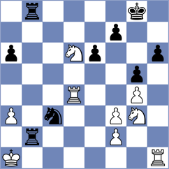 Kobo - Sjugirov (chess.com INT, 2021)