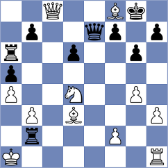 Sloan - Fiorito (Chess.com INT, 2020)