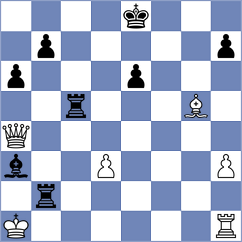 Sakun - Chekletsov (chess.com INT, 2025)