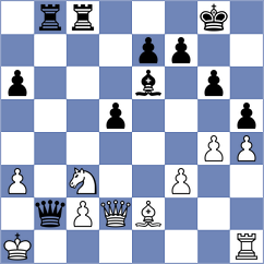 Aguirre Proano - Villon Rodriguez (Chess.com INT, 2020)