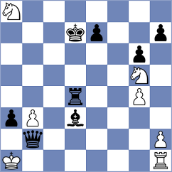 Dumanuly - Grodotzki (chess.com INT, 2025)