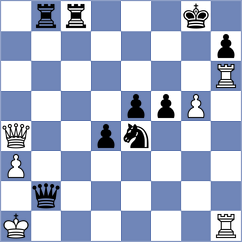 Sevian - Kozionov (Chess.com INT, 2021)