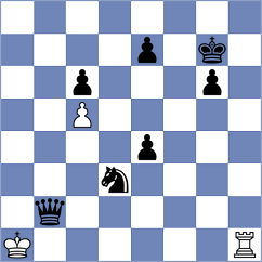 Vlassov - Shibaev (chessassistantclub.com INT, 2004)