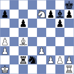 Nasir - Loay (chess.com INT, 2024)