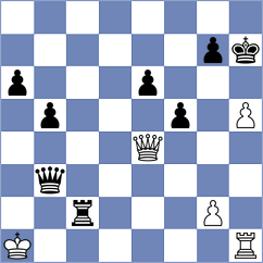 Khamdamova - Shuvalova (chess.com INT, 2024)