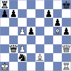 Hernandez Bermudez - Papidakis (chess.com INT, 2024)