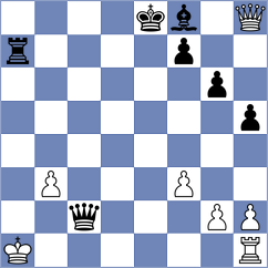 Tsotsonava - Venkatesan (chess.com INT, 2024)