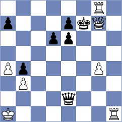 Bolashakov - Aravindhan (chess.com INT, 2025)
