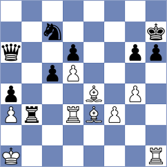 Sobek - Pullela (chess.com INT, 2025)