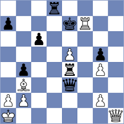 Rishi - Khanin (New York USA, 2024)