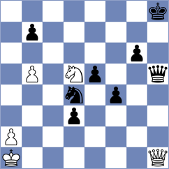 Bruun - Christensen (Helsingor, 2009)
