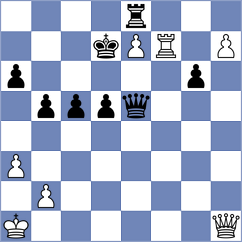 Reprintsev - Romero Ruscalleda (chess.com INT, 2024)
