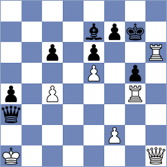 Libiszewski - Vajda (Montpellier, 2003)