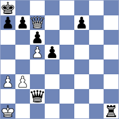 Ghoreishi Amiri - Pyrih (chess.com INT, 2025)