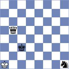 Alazmi - Pulpan (chess.com INT, 2025)