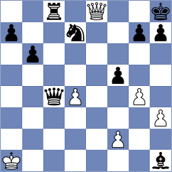 Ilkhomi - Kirillov (chess.com INT, 2022)