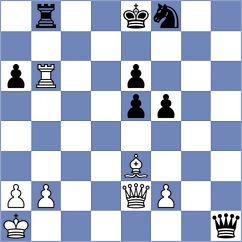 Valiyev - Firouzja (chess.com INT, 2024)