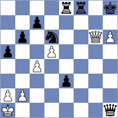 Castellanos Gomez - Fernandez Guillen (chess.com INT, 2023)