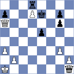 Arabidze - Drygalov (chess.com INT, 2025)